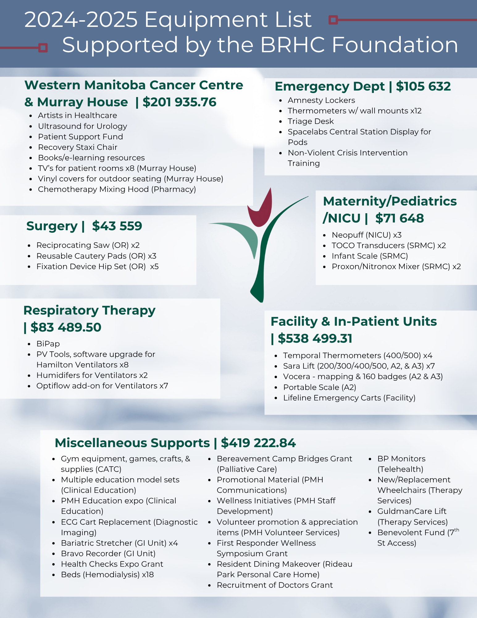 Poster pg2